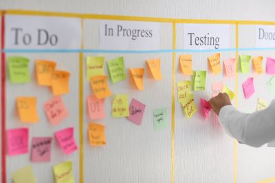 Agile Projectmanagement Foundation