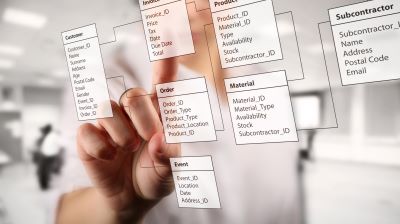 SQL Basis