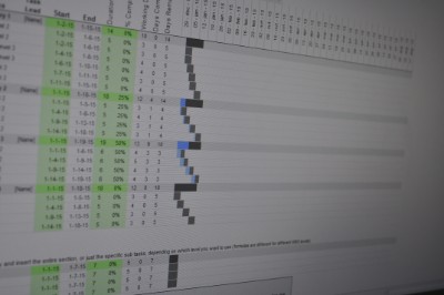 Excel Draaitabellen, formules en functies