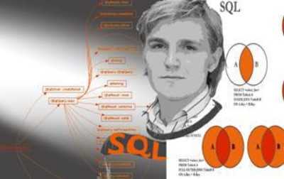 SQL Basis - Oracle